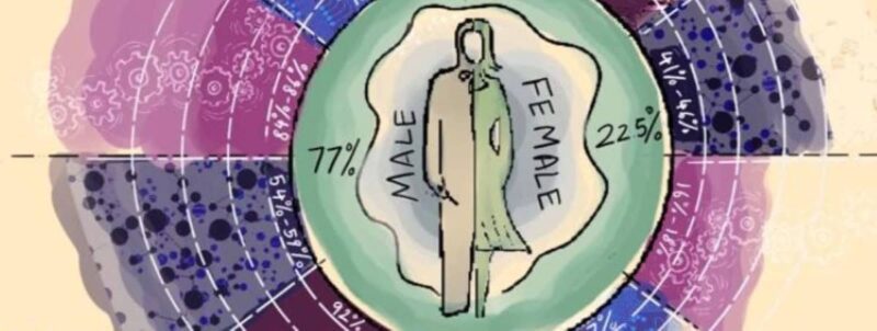 Illustration by illustration by Driti Wadwa - Exploring gender bias across science classrooms in india